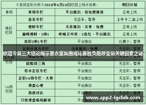 欧冠今晨三大结论揭示更衣室氛围成比赛胜负隐形变量关键因素之谜 欧冠今晨三大结论揭示更衣室氛围成比赛胜负隐形变量关键因素之谜